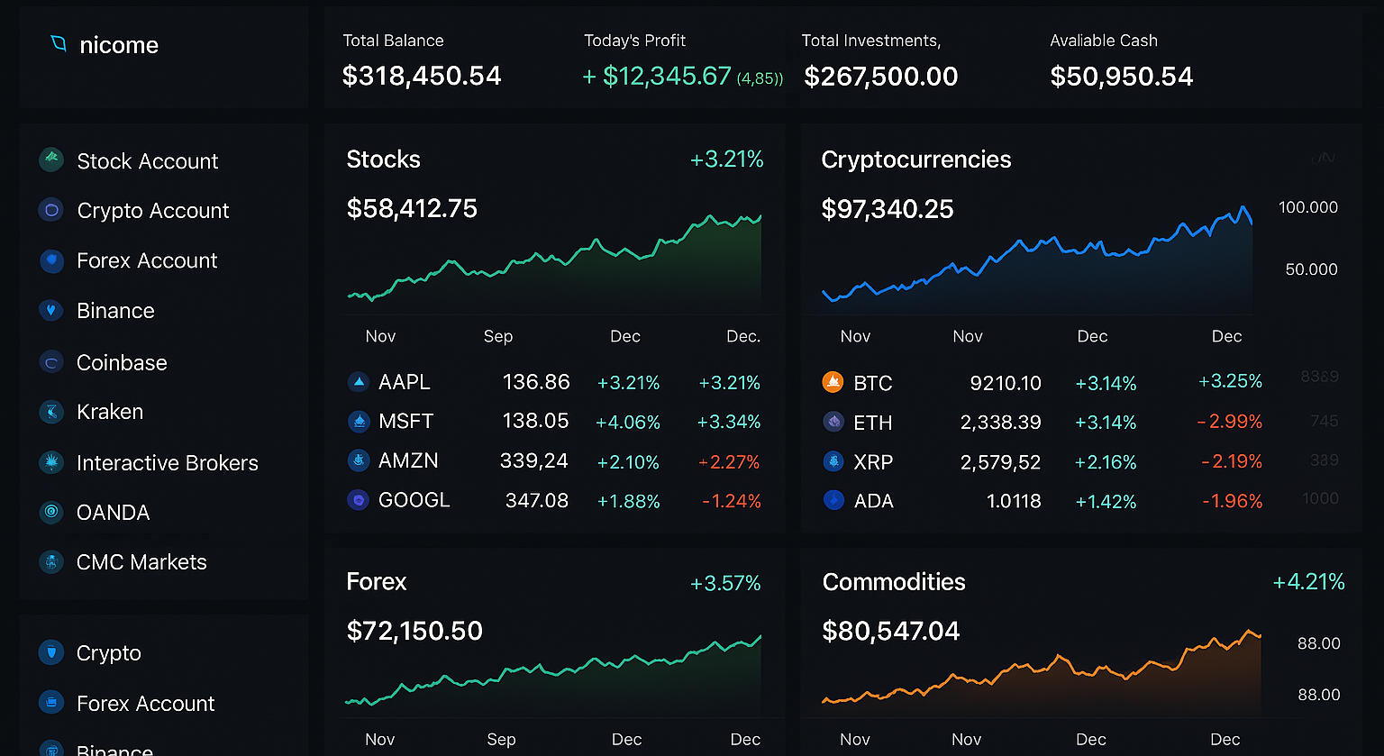 Dashboard Preview